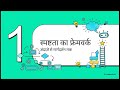 Advanced Prompting Strategies | Zero-Shot vs Few-Shot & Chain of Thought (Hindi)Prompt Engineering