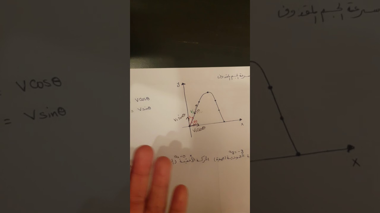 المقذوفات بزاوية ١١ علمي