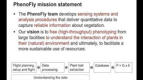 7th IPPN webinar   Helge Aasen ETH Quantitative Remote Sensing UAVs DVD
