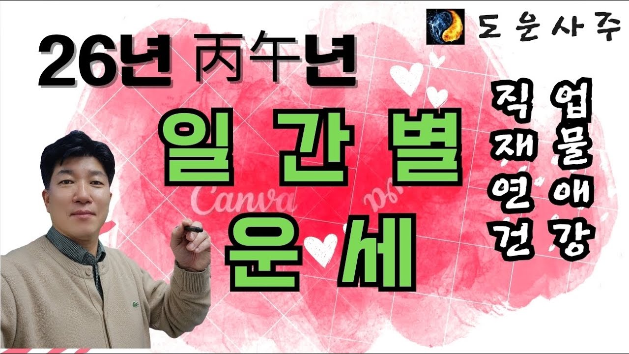 2026년 병오년 일간별 운세_갑목부터 계수까지