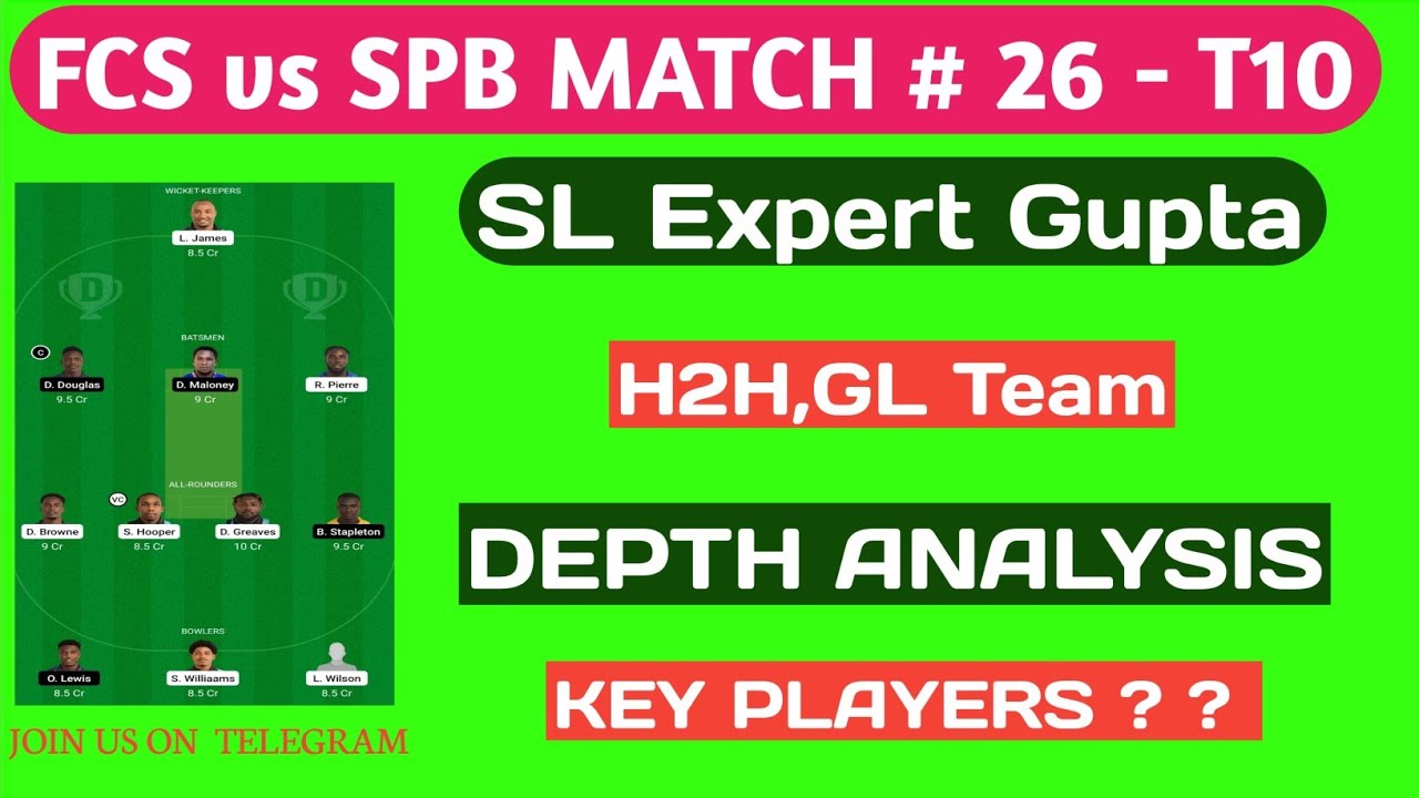 FCS vs SPB Dream11 Prediction | FCS vs SPB Dream11 Team | FCS vs SPB Dream11 Team Prediction