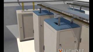 vichnet-technical-guide_17.flv