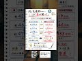 「普通に働く日本」と「成長する米国」の決定的な給与差