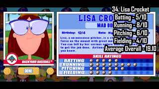 37 Top Photos Backyard Baseball 2003 Roster : Backyard Baseball Taunts Totallyever