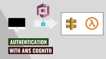 Apply authentication for your Api Gateway using AWS Cognito