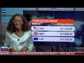 Nigeria Stock Market Report - July 13th, 2026