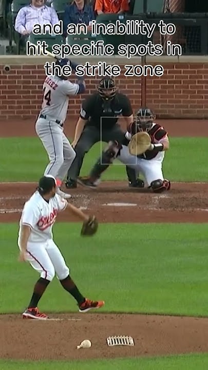 image of Why don't pitchers throw the knuckleball anymore? #mlb #knuckleball #pitching #baseball - YouTube