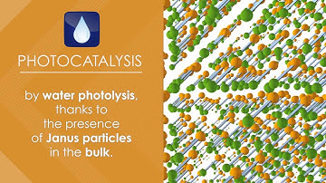 Janus Particles Technology Video