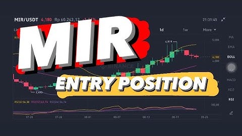 MIR TOKEN | MIRROR PROTOCOL | MIRROR PROTOCOL PRICE PREDICTION 2021 | MIRROR PROTOCOL WILL REACH $40