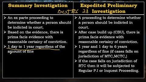 2. New Rules in Preliminary Investigation and Inquest Proceedings