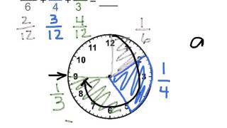 Using Clocks to Add Fractions