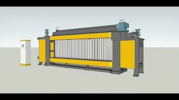 CNC Type Gabion Mesh Machine#gabion,Gabion box machine line,Hexagonal wire netting machine,