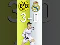 Borussia Dortmund Vs Real Madrid UEFA Champions League Score Predictor Hit Pause Or Screenshot