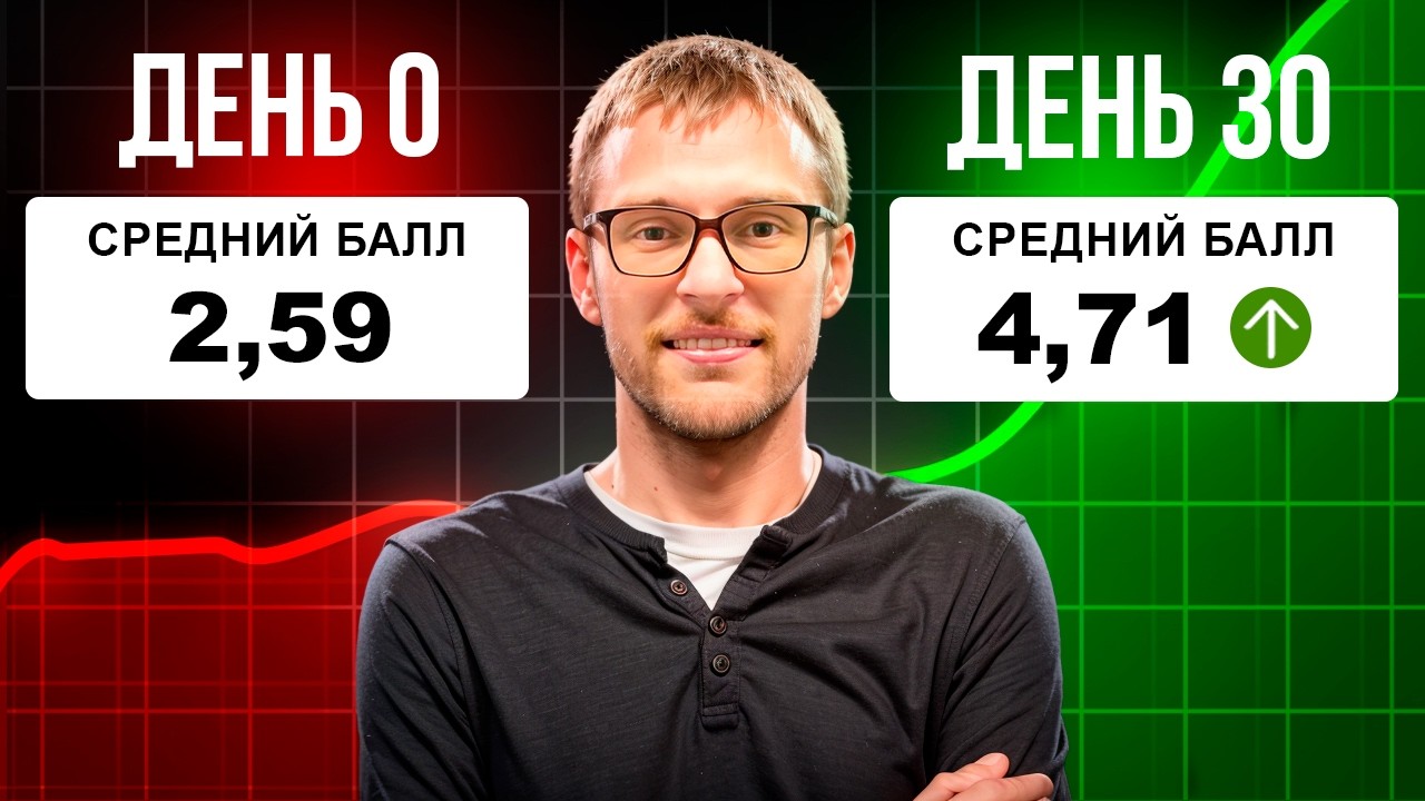 Оказывается, Математика = Легко… но только если знаешь ЭТО