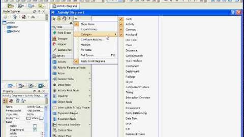 Mix UML Diagram Elements