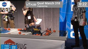 VEX Worlds 2016 - VEXIQ Elementary School - Engineering - Qual 318 (7700W 11579C) 49
