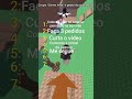 #roblox #naofloppa amém 🙏