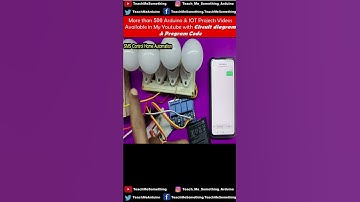 ESP32 SMS Control Home Automation