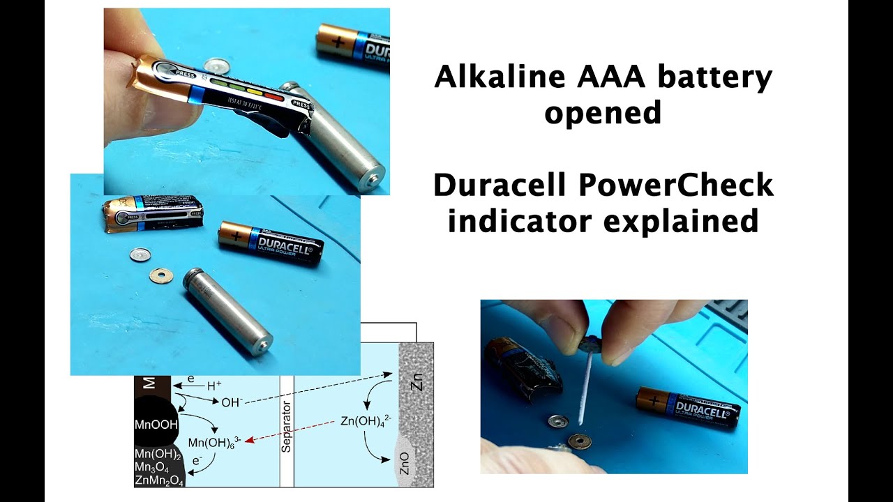 Alkaline battery opened, chemistry and Duracell Liquid Crystal ...