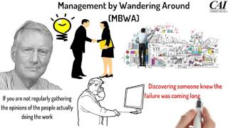 Managing by Wandering Around (MBWA) Resurrected