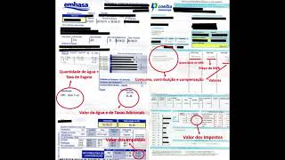 Planilha Controle de Consumo de Água e Energia em Excel VBA - Metas de Consumo