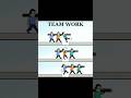 Motivational picture #shorts #picture #ytshort #viralshort #viralvideo #edit #ytshorts #short