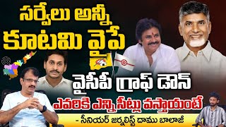 YCP Graph Down | Seats For TDP And YCP Is? | AP Elections 2024 Surveys | YSRCP VS TDP |RED TV TELUGU