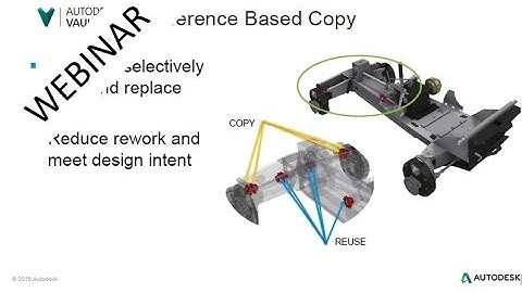 Discover the Difference with Copy Design with Autodesk Vault