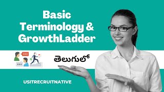 Full US Recruitment Terminology | US Recruitment Growth Ladder | usitrecruit native Update