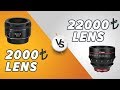 22000TL Lens 🆚 2000TL Lens | Cine Lens ile Standart Lens Arasındaki Farklar