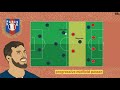 Bayern Munich vs PSG: Tactical Preview