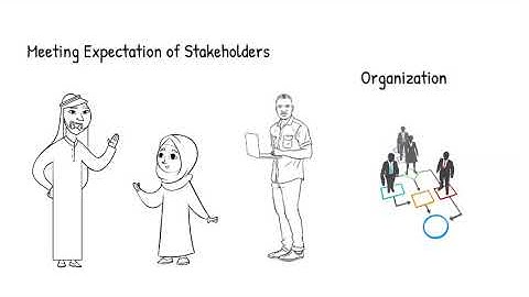 4 Steps Training Evaluation Method for Measuring Training Effectiveness