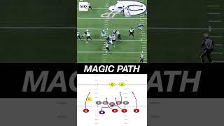 Classic Magic 🪄 path sack by the Colts. | 👉 3-man internal game (stunt). screenshot 5