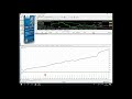 Forex Robotron Demo 2020  The BEST forex robot for ...