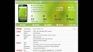 Motorola Moto X Play Dual SIM PRICE AND SPECIFICATION