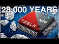 Are Nuclear Diamond Batteries The Future Of Tesla?