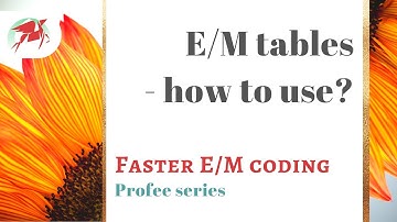 Evaluation and management coding for beginners: leveling exercises & E/M tables explained