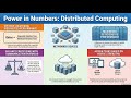 Distributed Computing Explained: How Networks of Computers Solve Massive Problems