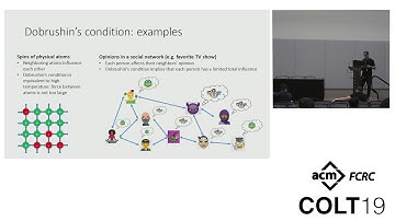 Learning from Weakly Dependent Data under Dobrushin