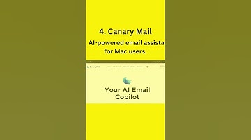 6 Best AI Powered Apps For Mac