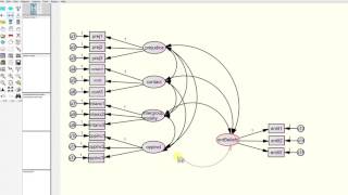 Confirmatory factor analysis using AMOS (2017) Net Worth