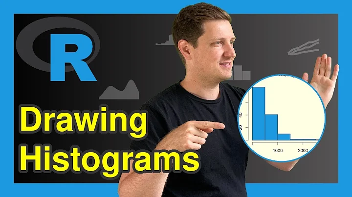 Histogram in Base R (8 Examples) | hist Function Tutorial | Color, Title & Width