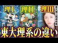 【学歴の頂点】東大理三は“別世界” 理一・理二の“知られざる違い”【東大理三現役合格】