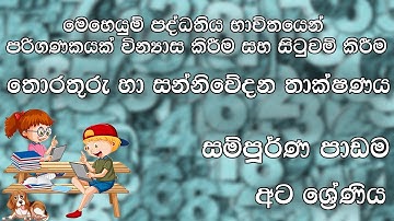 මෙහෙයුම් පද්ධතිය භාවිතයෙන් පරිගණකයක් වින්‍යාස කිරීම සහ සිටුවම් කිරීම | සම්පූර්ණ පාඩම | අට ශ්‍රේණිය