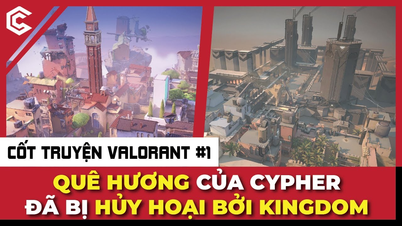 Sự Hình Thành Của Hai Bản Đồ BIND Và ASCENT (Phần 1) |... - youtube