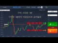 바이너리옵션 소개