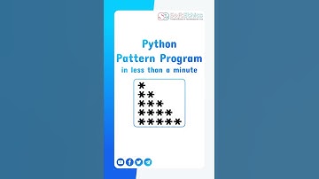 Python Pattern Program | Right-angled triangle #shorts #python #patternshorts #patternprograms