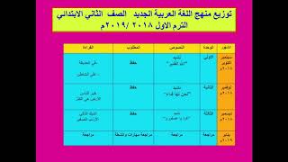 توزيع منهج اللغة العربية الجديد   الصف  الثاني الابتدائي الترم الاول 2018/2019م