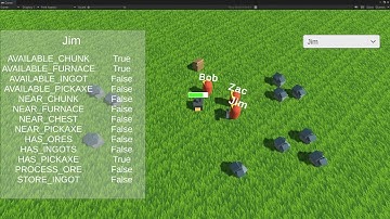 AI Planning - GOAP (Goal Oriented Action Planning)