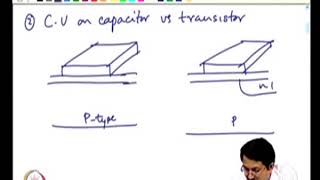 Mod-04 Lecture-13